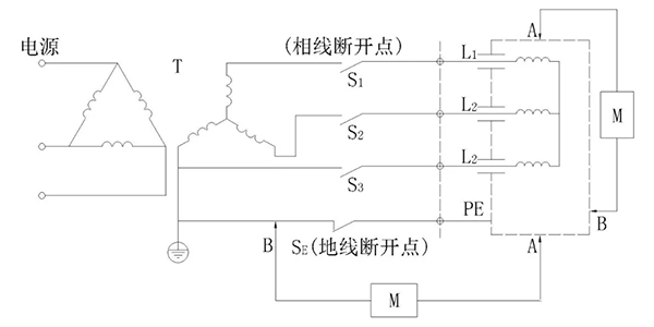 電機(jī)接觸電流要求和檢測(cè)——西安泰富西瑪電機(jī)(西安西瑪電機(jī)集團(tuán)股份有限公司)官方網(wǎng)站 電機(jī)接觸電流要求和檢測(cè)——西安泰富西瑪電機(jī)(西安西瑪電機(jī)集團(tuán)股份有限公司)官方網(wǎng)站