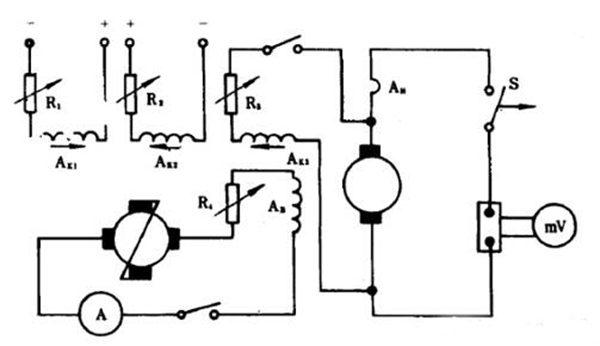 直流電機(jī)短路試驗(yàn)方法——西安泰富西瑪電機(jī)(西安西瑪電機(jī)集團(tuán)股份有限公司)官方網(wǎng)站 直流電機(jī)短路試驗(yàn)方法——西安泰富西瑪電機(jī)(西安西瑪電機(jī)集團(tuán)股份有限公司)官方網(wǎng)站