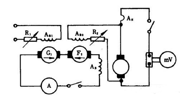 直流電機(jī)短路試驗(yàn)方法——西安泰富西瑪電機(jī)(西安西瑪電機(jī)集團(tuán)股份有限公司)官方網(wǎng)站 直流電機(jī)短路試驗(yàn)方法——西安泰富西瑪電機(jī)(西安西瑪電機(jī)集團(tuán)股份有限公司)官方網(wǎng)站