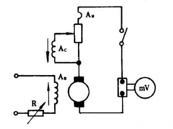 直流電機(jī)短路試驗(yàn)方法——西安泰富西瑪電機(jī)(西安西瑪電機(jī)集團(tuán)股份有限公司)官方網(wǎng)站 直流電機(jī)短路試驗(yàn)方法——西安泰富西瑪電機(jī)(西安西瑪電機(jī)集團(tuán)股份有限公司)官方網(wǎng)站