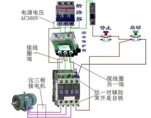 西安西瑪電機燒壞測量方法及預(yù)防。