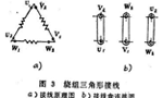 三相異步電動機的兩種接線方法?！靼膊﹨R儀器儀表有限公司